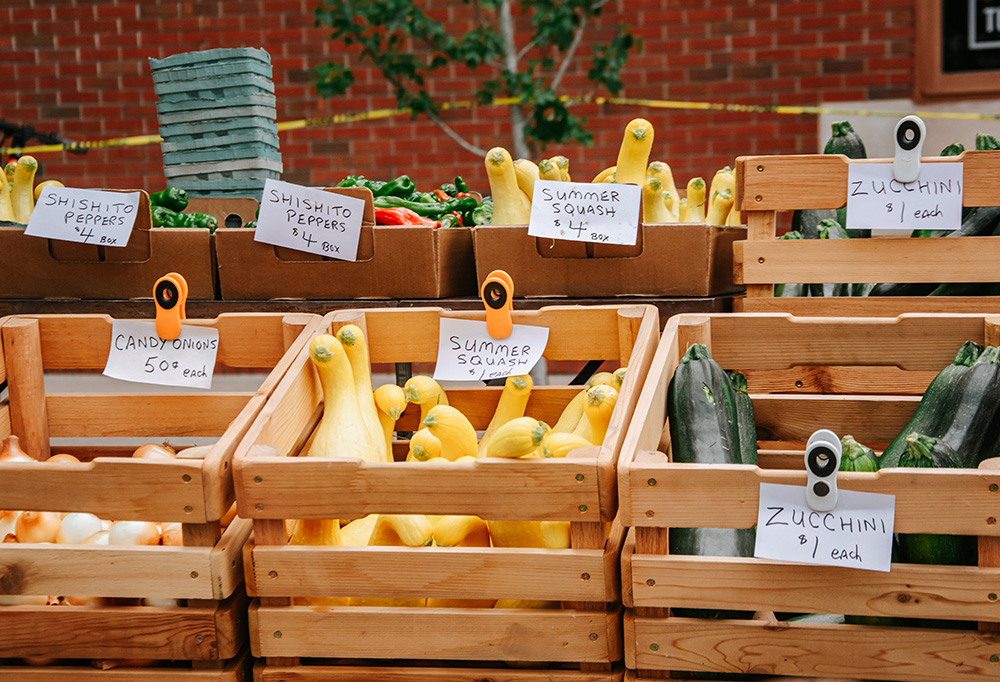 pricing strategy types