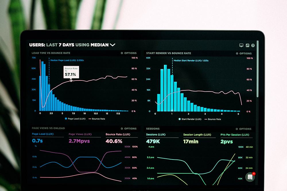 competitor analysis, competitive analysis