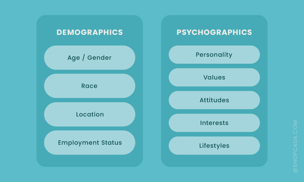 bizfile (behavioural)