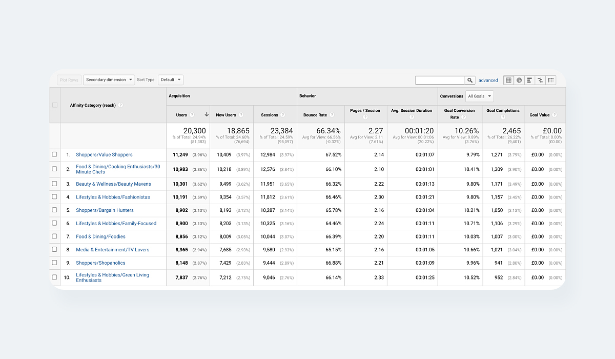 seo singapore price, seo singapore