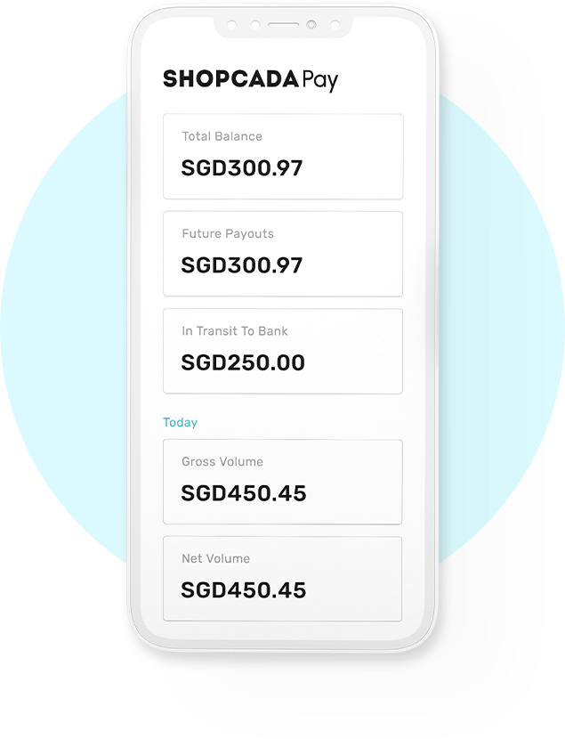 ecommerce payment solution - ShopcadaPay