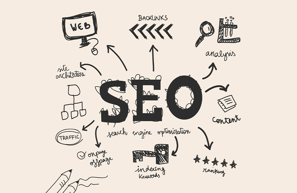 seo services singapore , singapore seo services