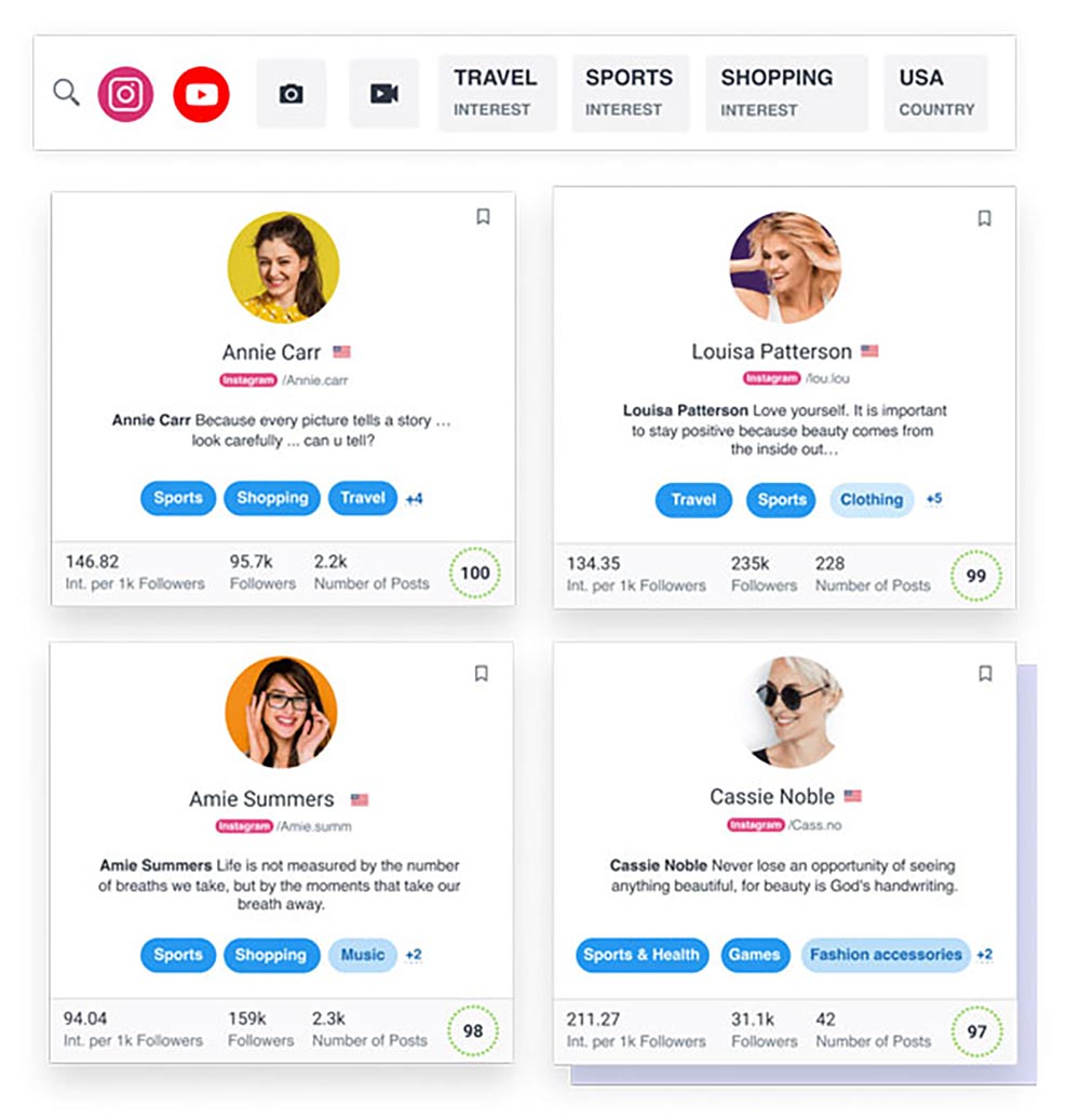 social media analytics (influencer campaigns) , social media metrics (interaction)