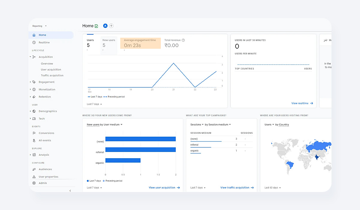 ga4 (set up goal monitoring)
