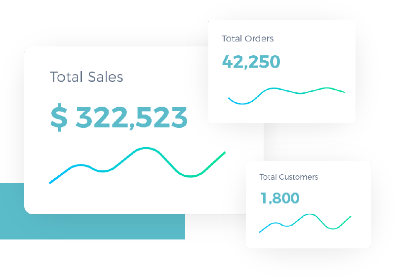 Ecommerce statistic