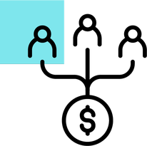 Ecommerce POS, sales commission tracking system