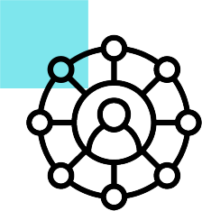 Online selling platform with refer a friend system