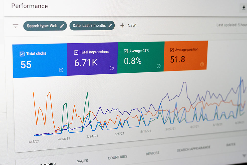 ga4 (Benefits of Google Analytics 4)