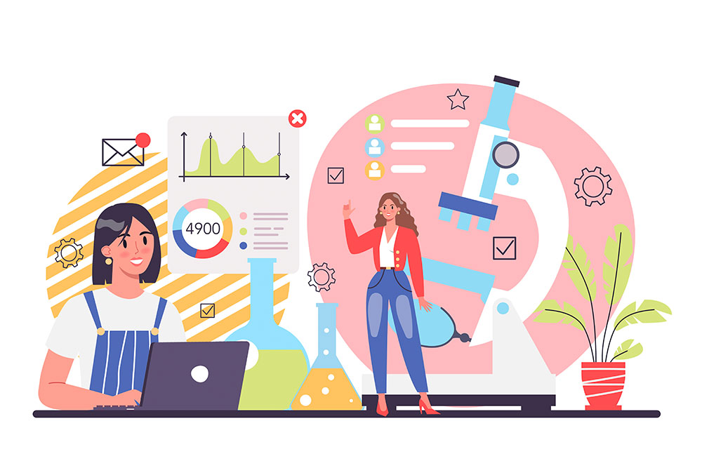 mobile marketing (experiment with different strategies) , mobile marketing examples (benchmark outcome)