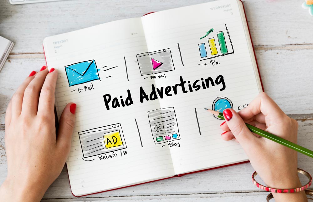 ecommerce marketing strategy