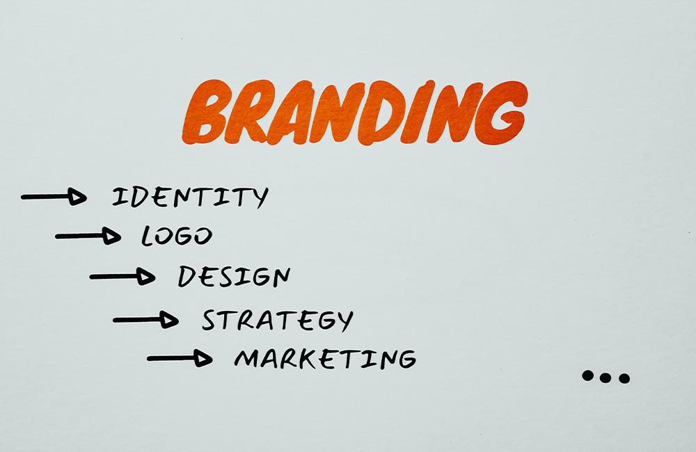 ecommerce website design, ecommerce website design Singapore