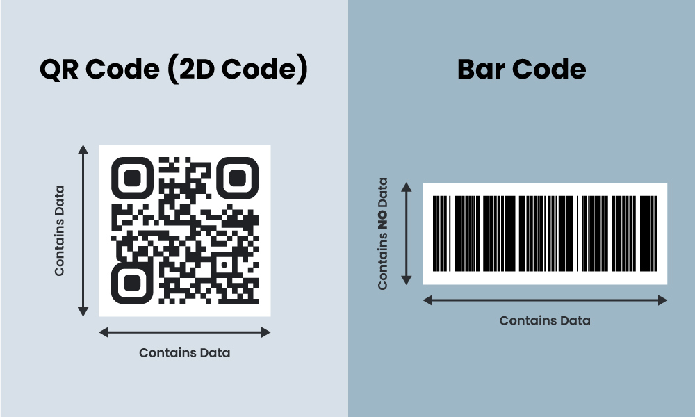scan qr code (or bar code)