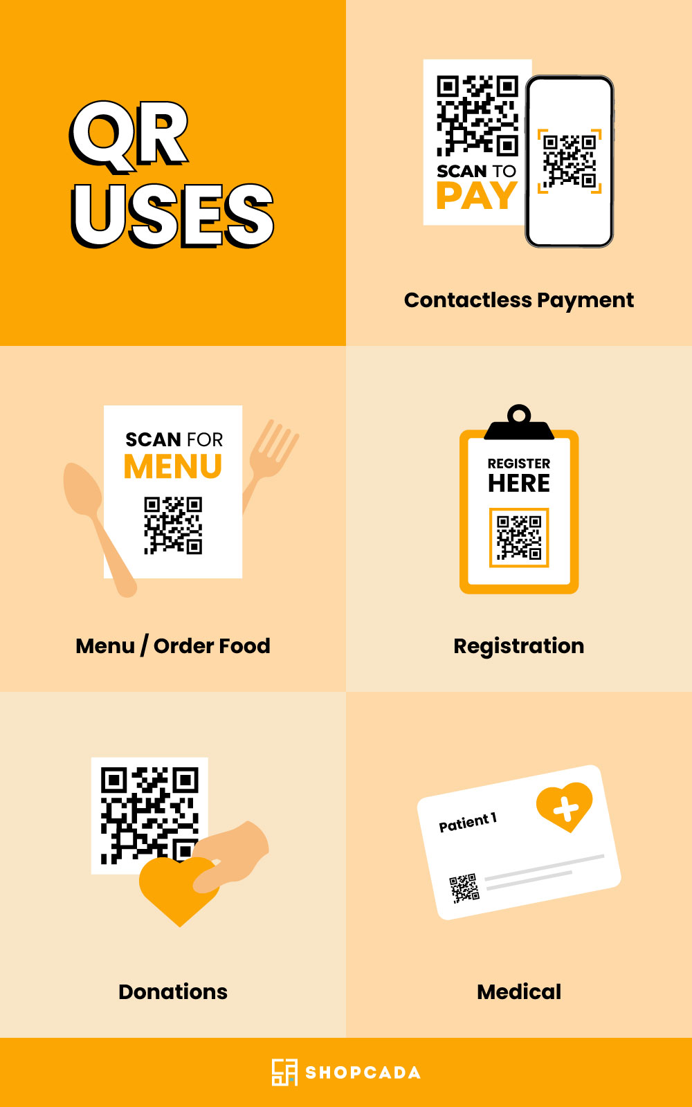 scan qr code( what you can do with QR)