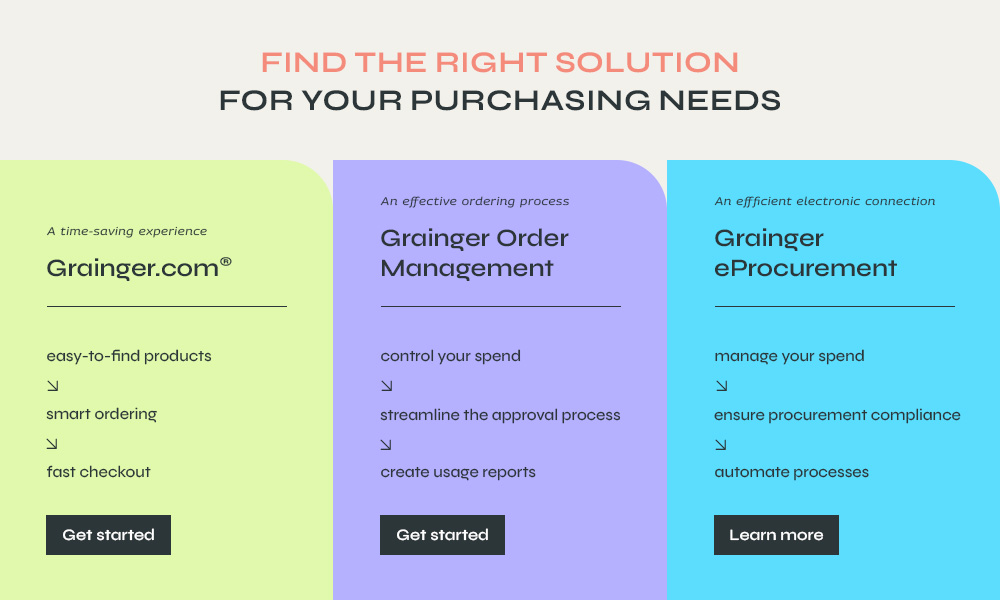 b2b ecommerce (b2b market) , b2b ecommerce platform (b2b sales)