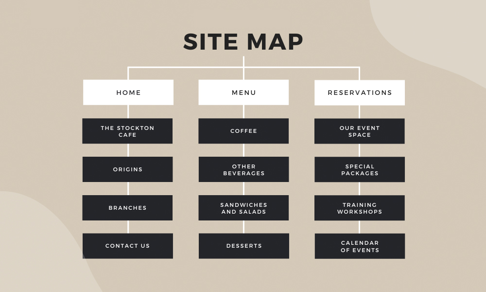 your quick guide to search engine optimisation