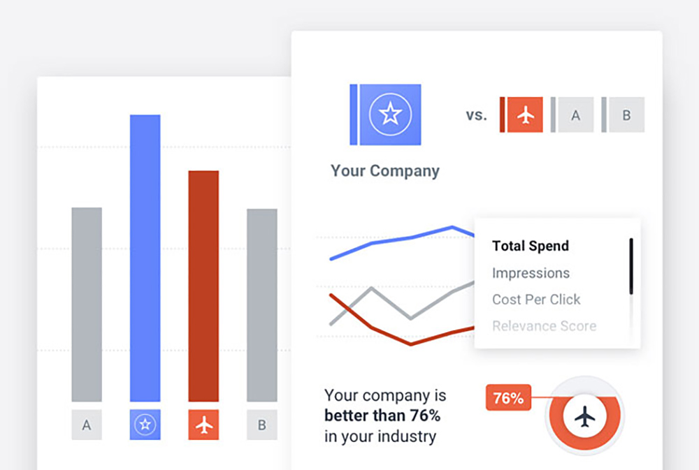 social media analytics (effectiveness) , social media metrics (efficiency)